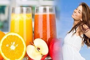 essensen av en drickande diet för viktminskning