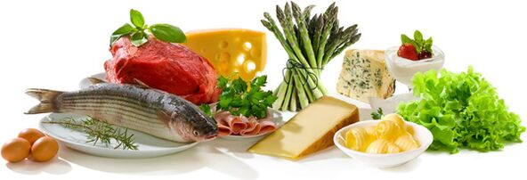 tillåtna livsmedel för keto-dieten